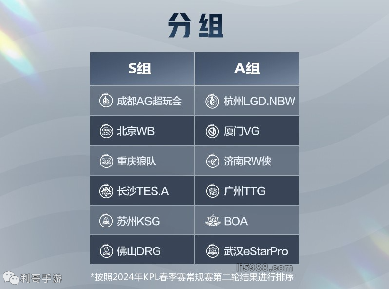 到进攻节奏 到进攻节奏