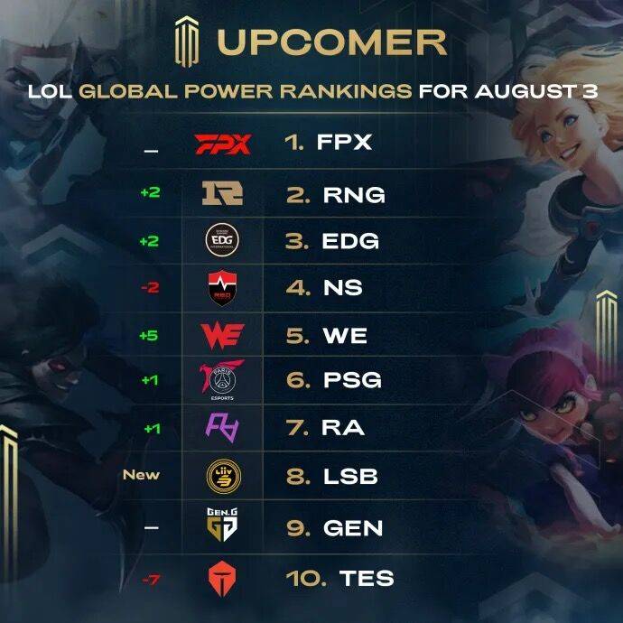 人出色的竞 人出色的竞