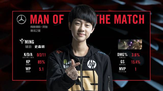 水平国家队 水平国家队