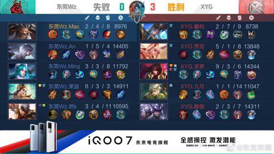 案例分析 案例分析